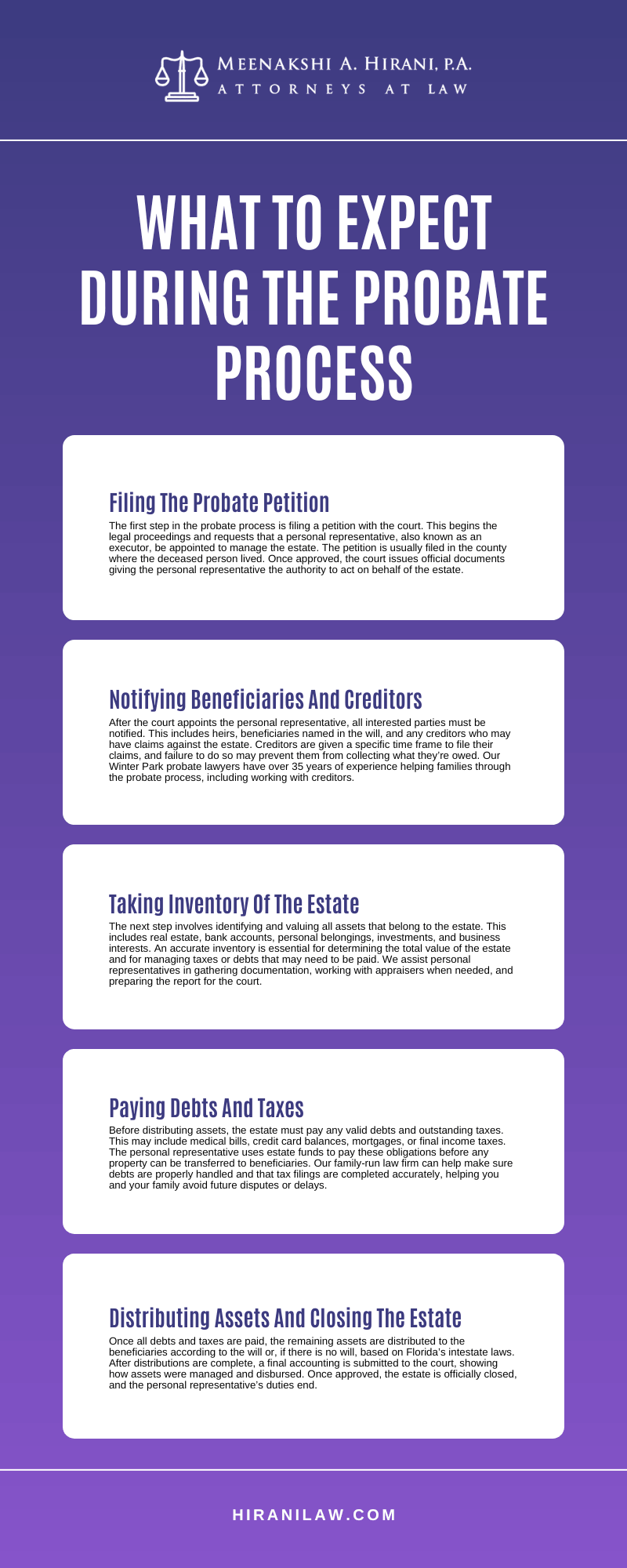 What To Expect During The Probate Process Infographic